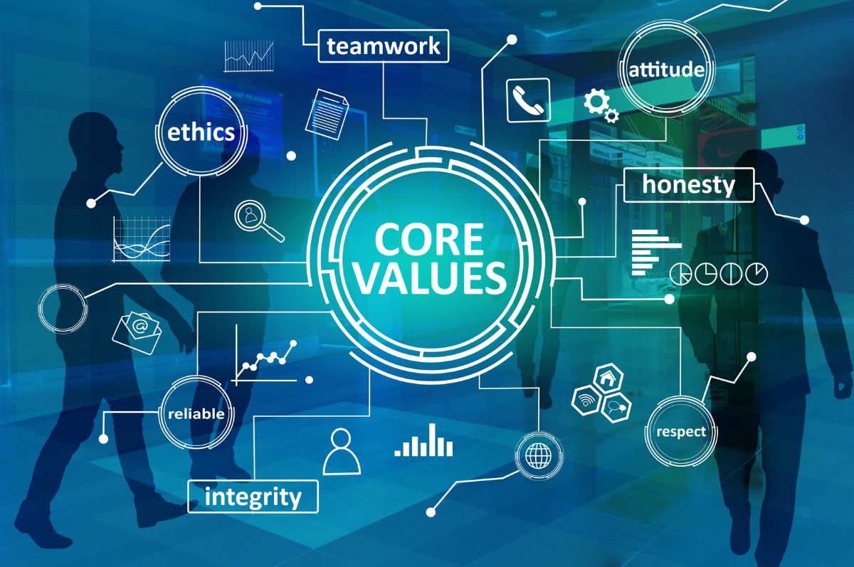 Core Values Statements