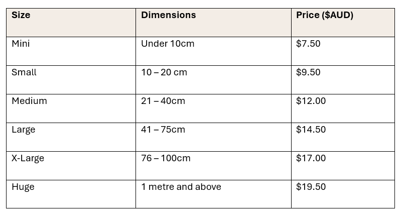 price table of cross stitch patterns on melirvine.com.au